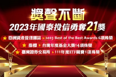 榮獲《指標》台灣年度基金大獎 4座永續性獎項肯定|國泰投信
