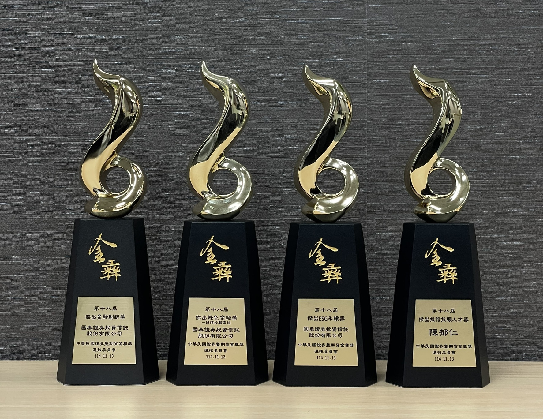 國泰投信本屆金彝獎勇奪4大獎項,榮獲「傑出ESG永續獎」、「傑出金融創新獎」、「傑出綠色金融獎」,及「傑出投信投顧人才獎」,其中「傑出ESG永續獎」及「傑出綠色金融獎」皆是第三度獲獎,由總經理張雍川(圖中)帶領團隊出席領獎。